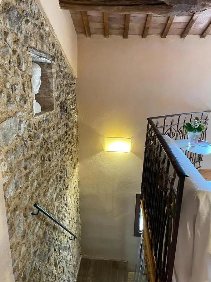 La Casa Di Laura Lägenhet Castelcucco